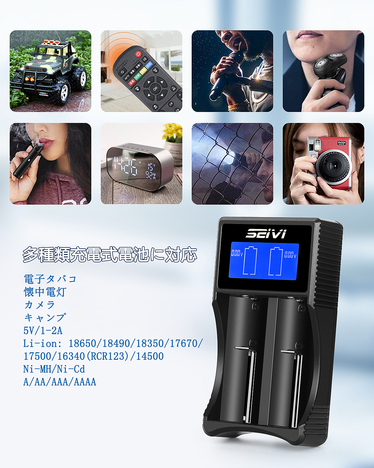 数码产品 定义、分类与未来趋势