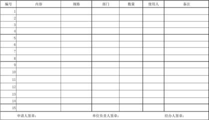 办公室用品购买审批单使用指南——仪器仪表类